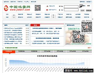 中国鸡蛋网