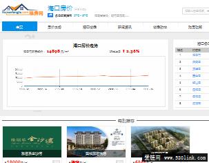 【海口房价】海南海口房价